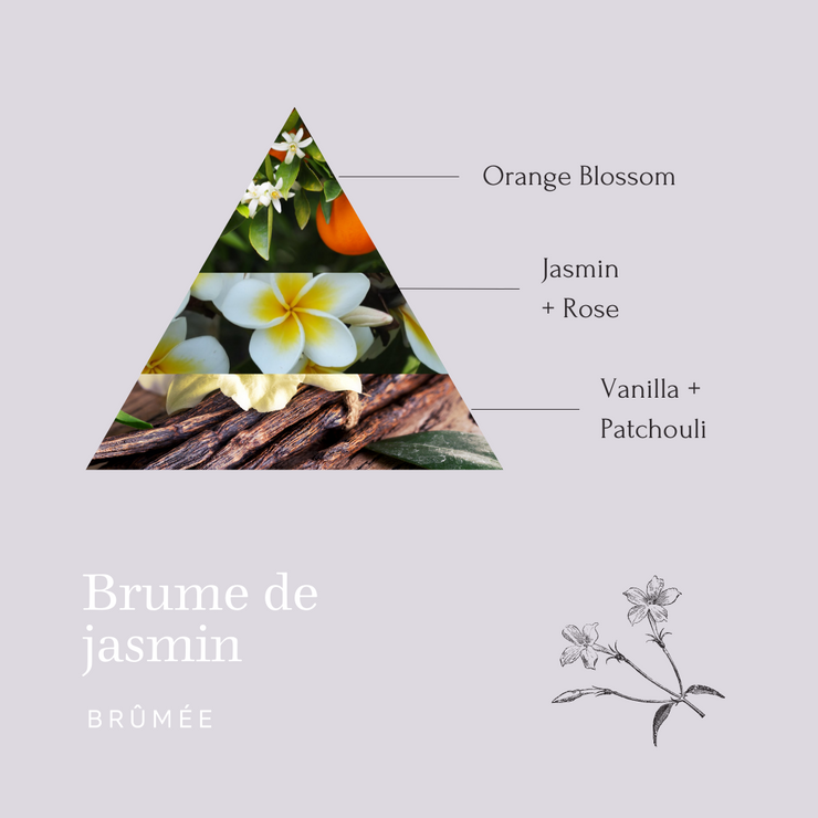 Brume de Jasmin Plant-Based Candle 180g